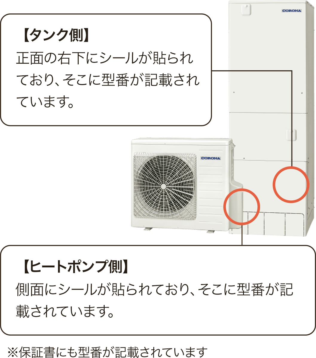 コロナ機種の型番記載場所