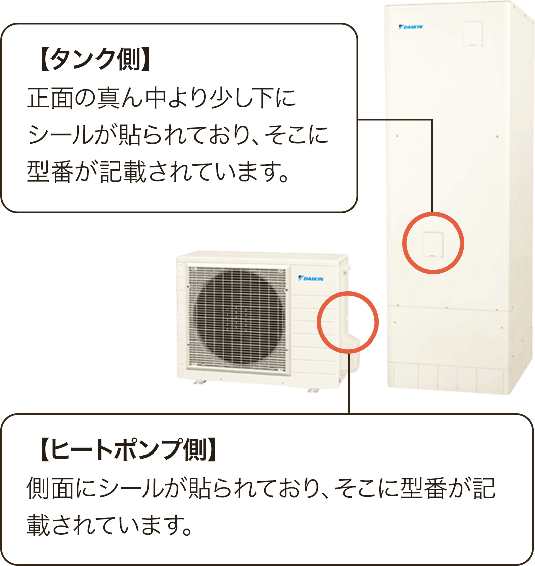 ダイキン機種の型番記載場所