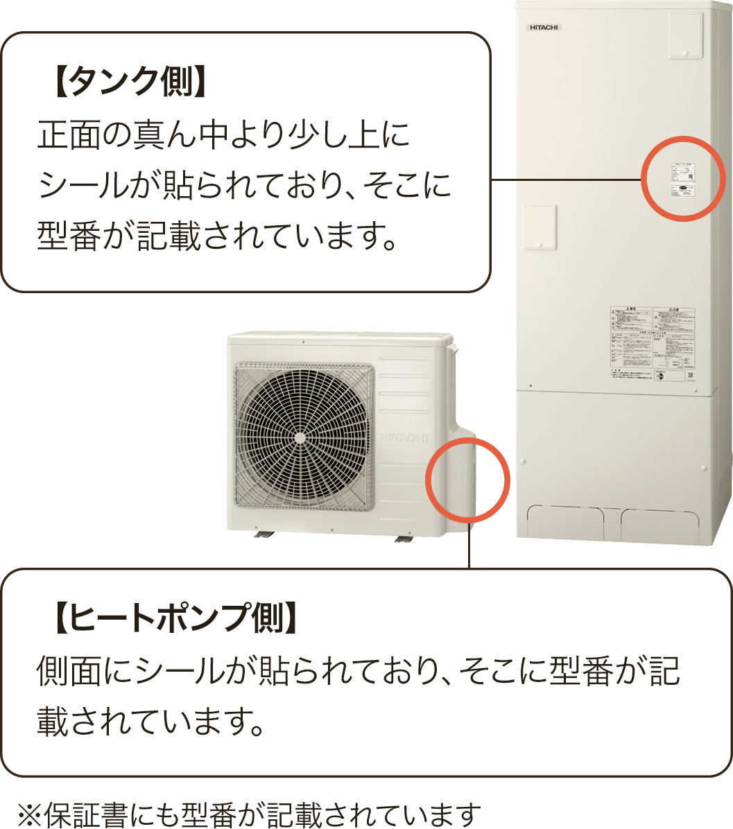 日立機種の型番記載場所