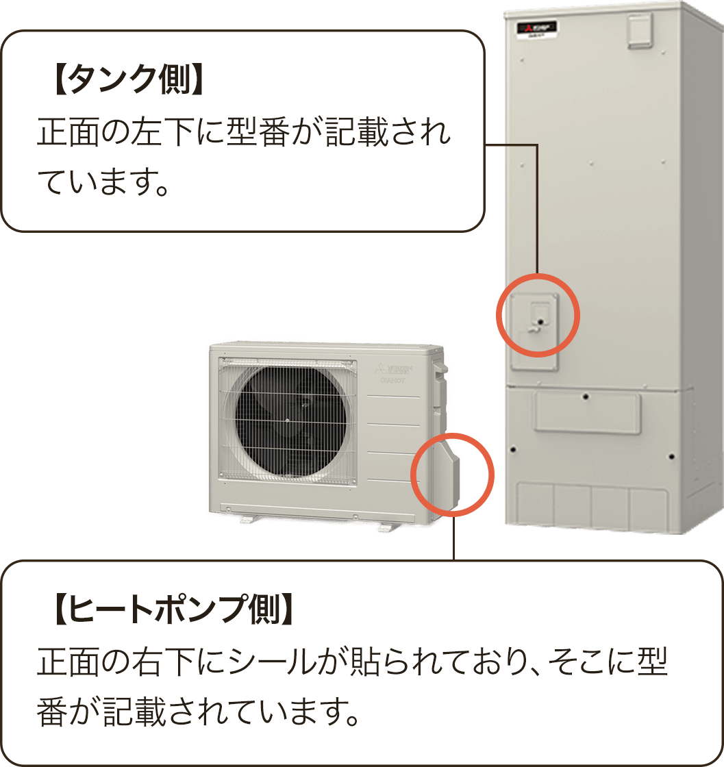 三菱電機機種の型番記載場所