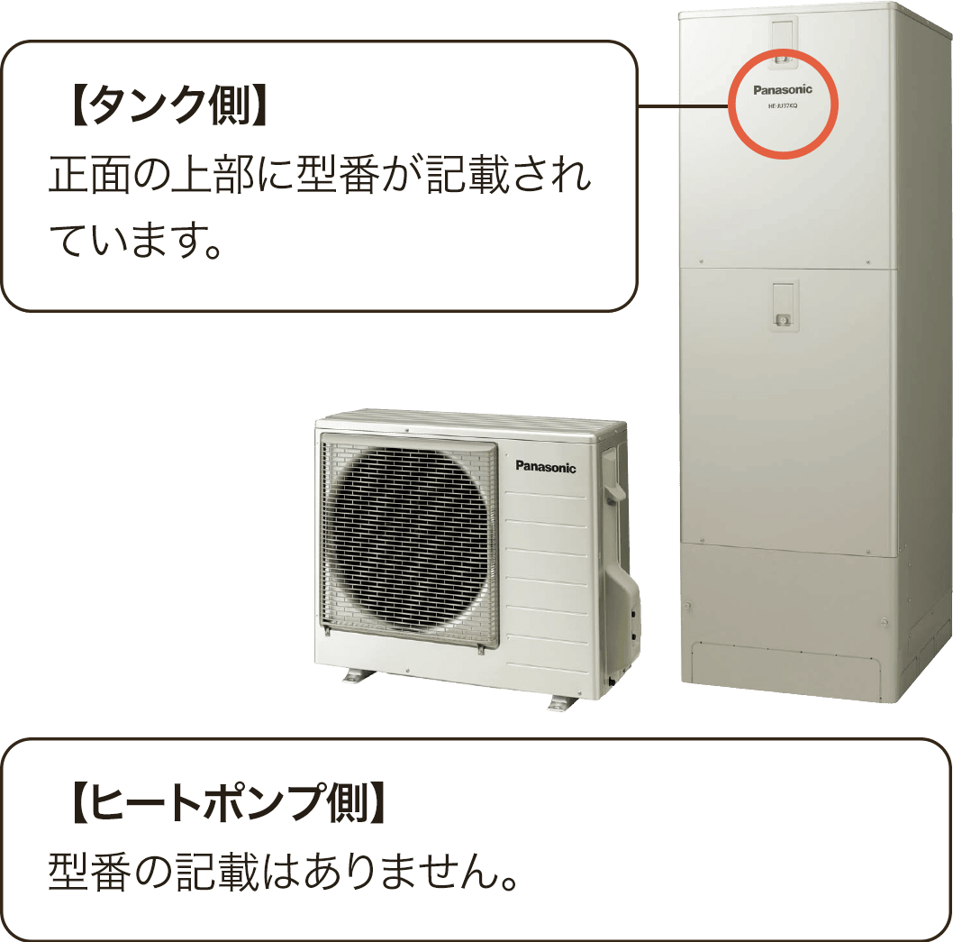 パナソニックの型番記載場所