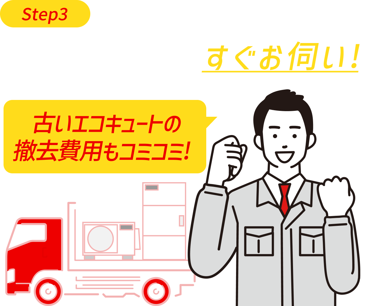 金額がOKならすぐお伺い