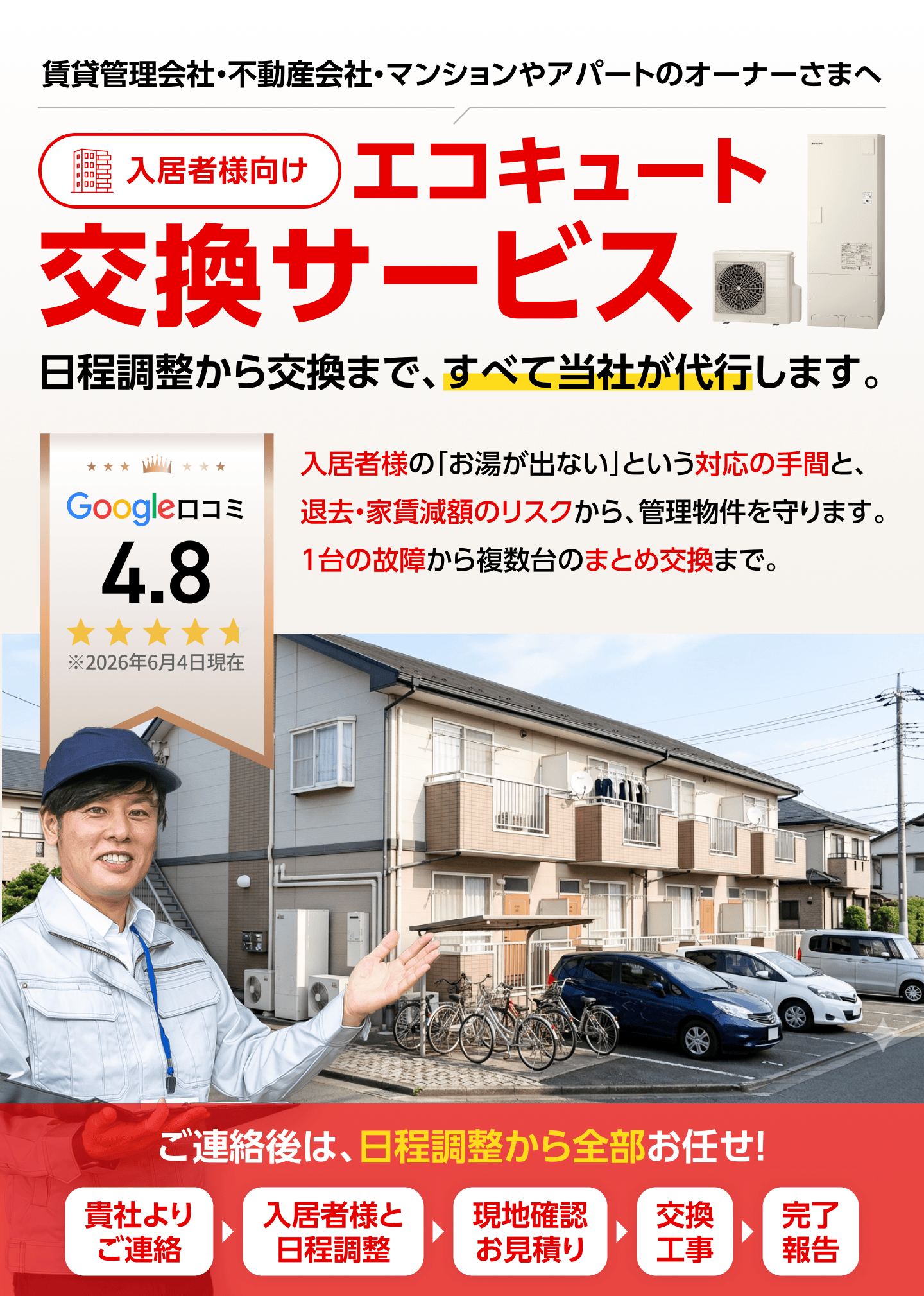 賃貸管理会社・不動産会社・マンションやアパートのオーナーさまへ。入居者様向けエコキュート交換サービス。日程調整から交換まで、すべて当社が代行します。入居者様の「お湯が出ない」という対応の手間と、退去・家賃減額のリスクから、管理物件を守ります。1台の故障から複数台のまとめ交換まで。