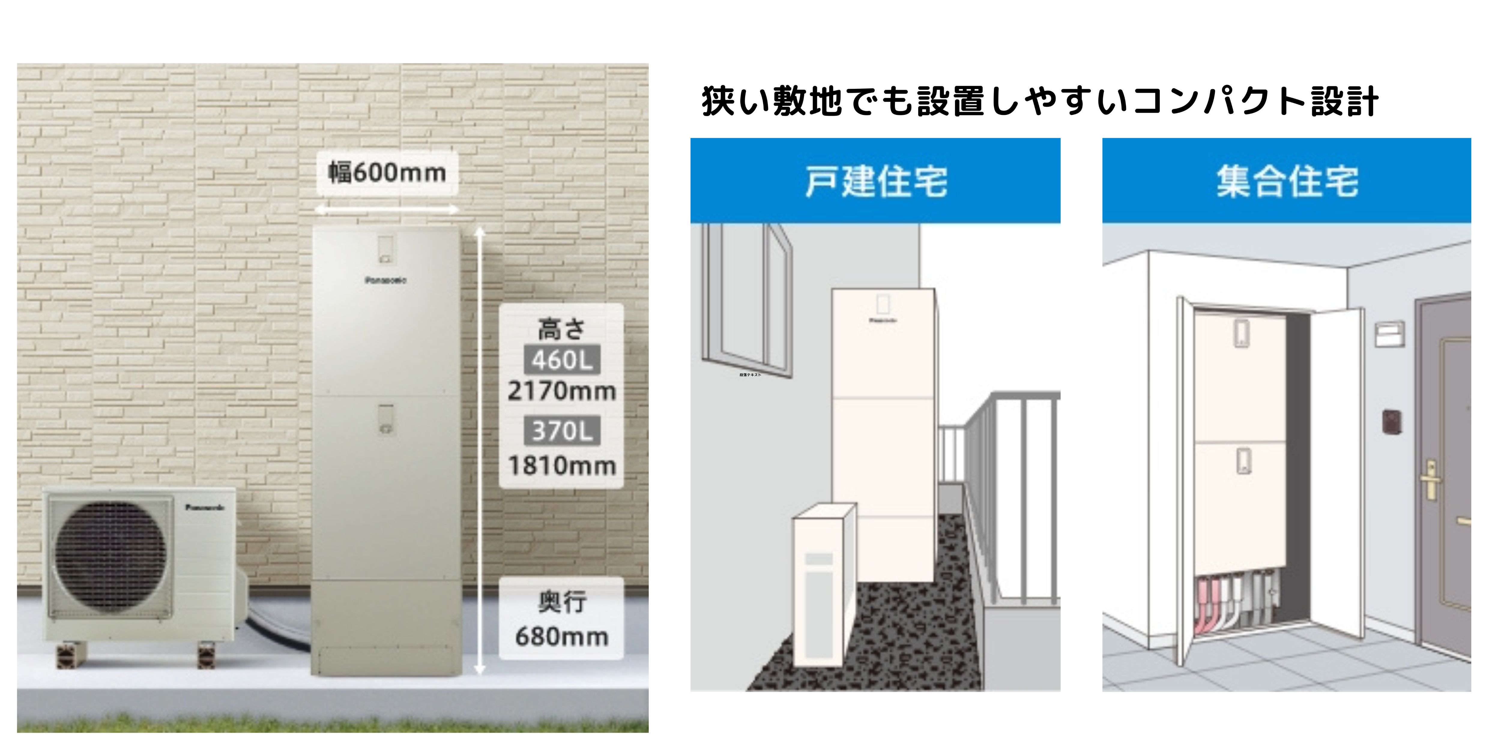 パナソニックコンパクト型