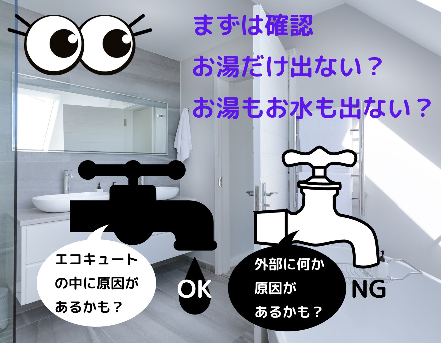 お湯だけ出ないか、お湯もお水も出ないか確認する