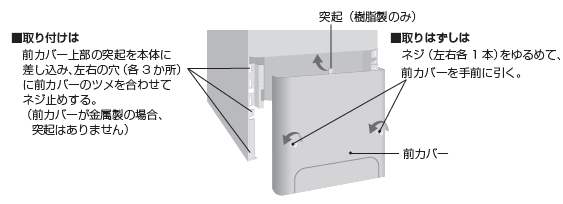 パナソニック脚部カバー