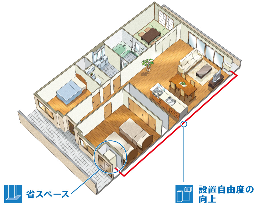 コロナエコキュート集合住宅専用