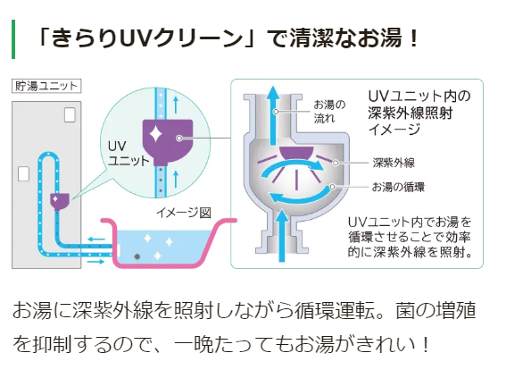 日立 BHP-FV37WD エコキュート フルオート 【交換工事セット