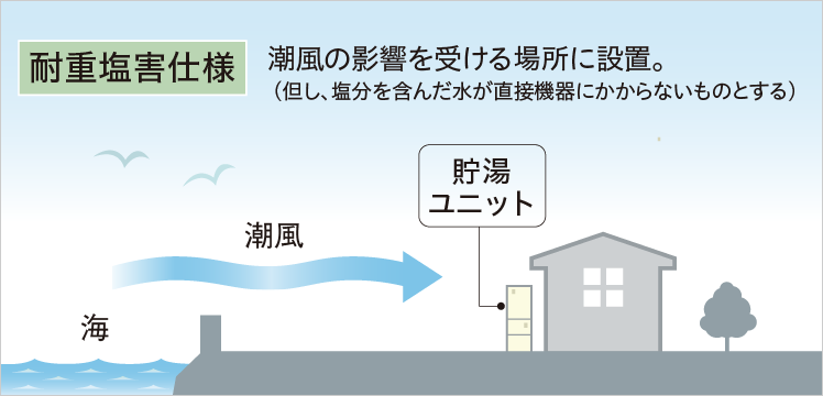 コロナエコキュート「耐重塩害」