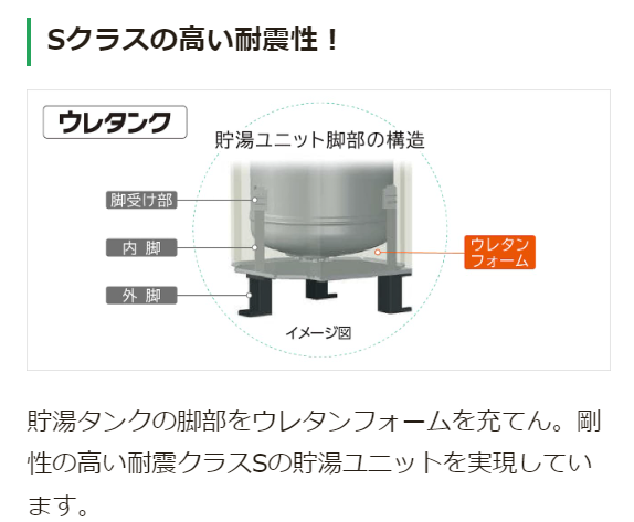 日立 BHP-ZA37WU エコキュート 給湯専用 【交換工事セット 