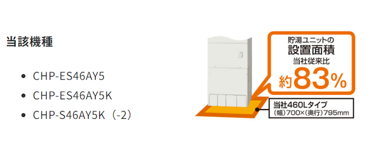 コロナ CHP-S46AY5K-2 エコキュート フルオート 【交換工事セット