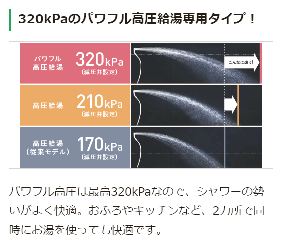 ダイキン EQX37XV エコキュート 給湯専用 【交換工事セット