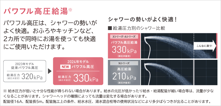 ダイキンエコキュート「パワフル高圧給湯」