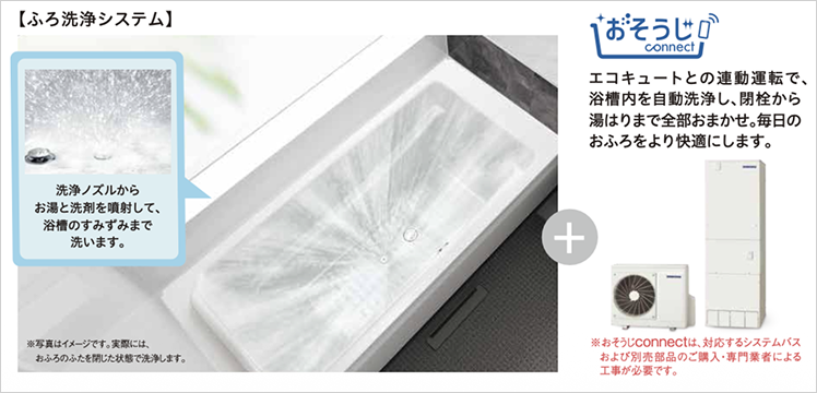 「おそうじconnect」でらくらくお風呂掃除！