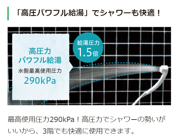 コロナ CHP-37AY5 エコキュート フルオート【交換工事セット